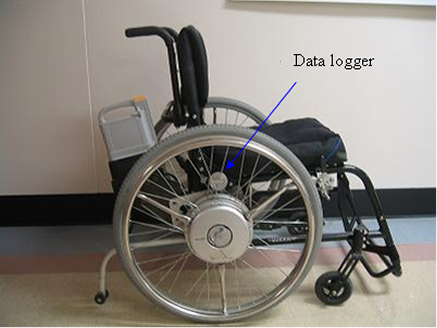 Disabled ramp design australia reviews, manual wheelchair propulsion